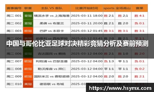 中国与哥伦比亚足球对决精彩竞猜分析及赛前预测